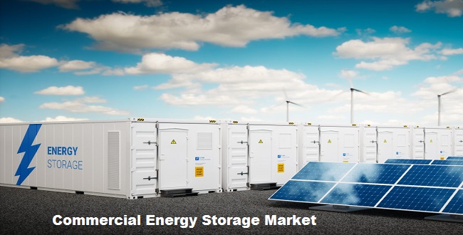 Global Commercial Energy Storage Market