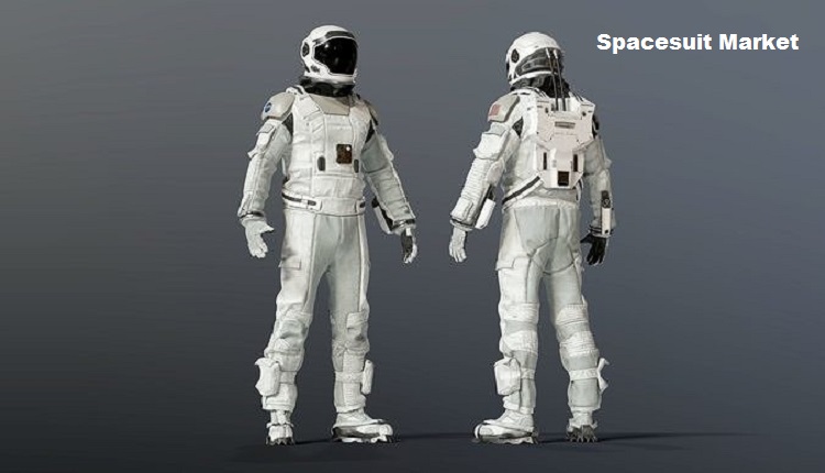 Spacesuit Market Growth Forecast 2028 By Size, Share, and Trends
